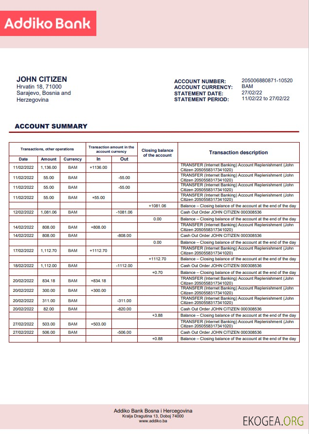 Bosnie Herzégovine Relevé d'Addiko Bank